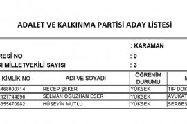 AK Parti Karaman adayları belli oldu